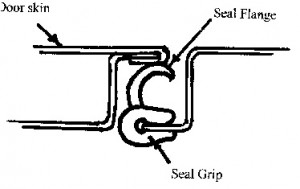 Door seal fitment
